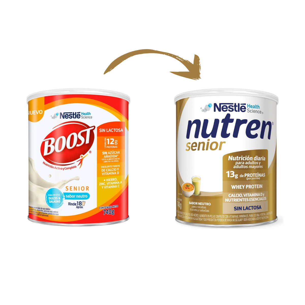 De-Boost-a-Nutren-NEUTRO Nutren - Ex Boost Senior Sabor Neutro Sin Lactosa 740g - Imagen 1